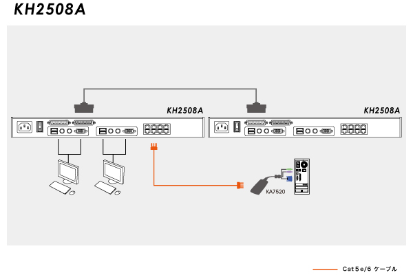 KH2508A diagram