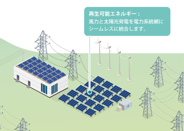再生可能エネルギー - イメージ