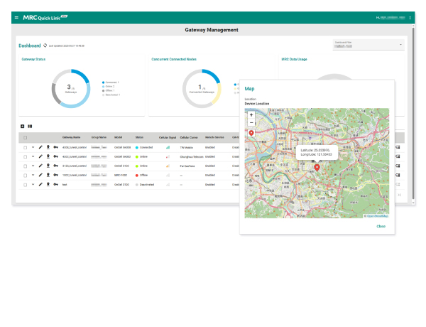分散環境におけるネットワークコネクションの監視 - イメージ