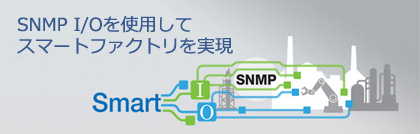 SNMP I/Oを使用してスマートファクトリを実現