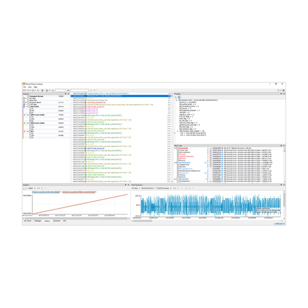 elecard-stream-analyzer_02