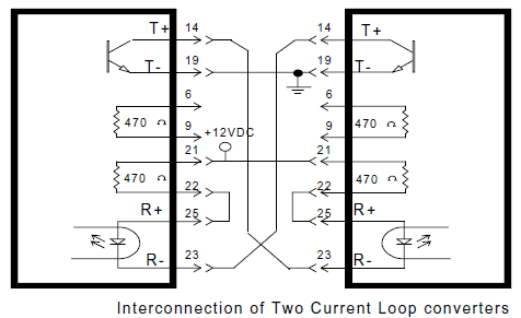 構成図