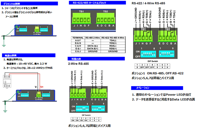 詳細説明