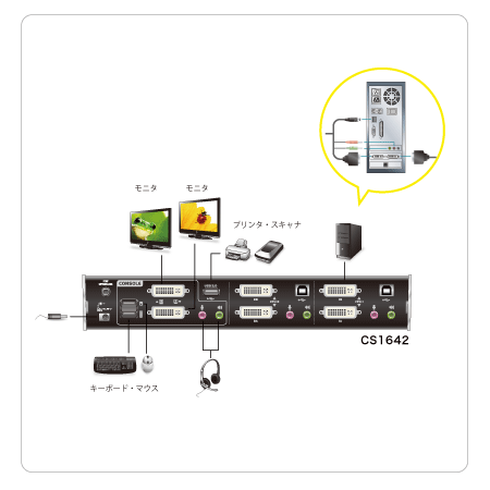 【CS1642】Diagram