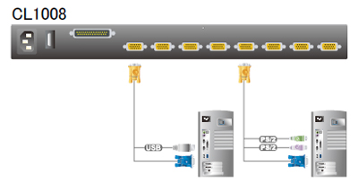 CL1008接続イメージ