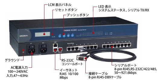 外観図