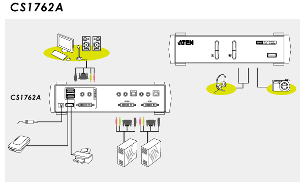 CS1762A diagram