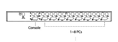 CS-88A Diagram