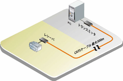 アプリケーション - イメージ