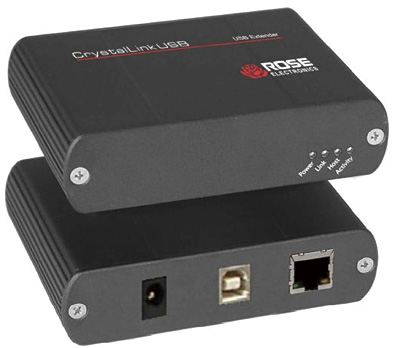 CrystalLink USB2.0/Dual-Port - 外観図