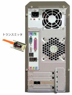 CrystalView DVI Micro - 外観図