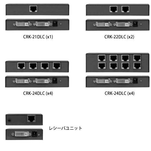 CrystalView DVI Multi - 外観図