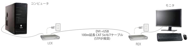 アプリケーション - イメージ