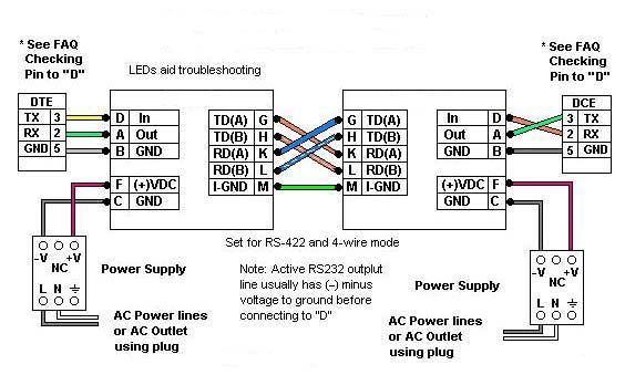 構成図