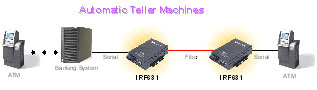 IRF-631 アプリケーション例