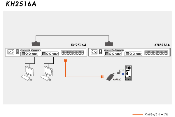 KH2508A diagram