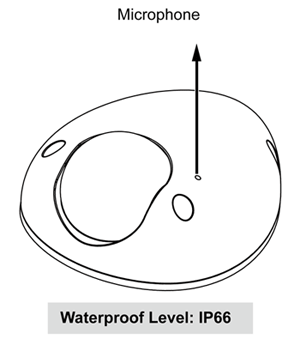 概観図