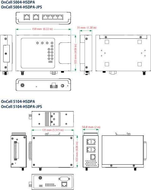 OnCell 5004/5104-HSDPA サイズ