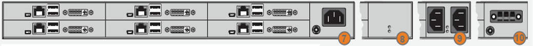 6カードシャーシ(1U)標準電源(1xIEC標準)(1x5VDCまたは1xIECオプション) - イメージ