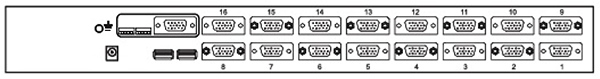 VGA/USB スイッチ with a cascade port (includes 8×6ft VGA/USB cables)<br>Connectors：(8 or 16×HD15, 1×VGA, 2×USB-HID) - イメージ