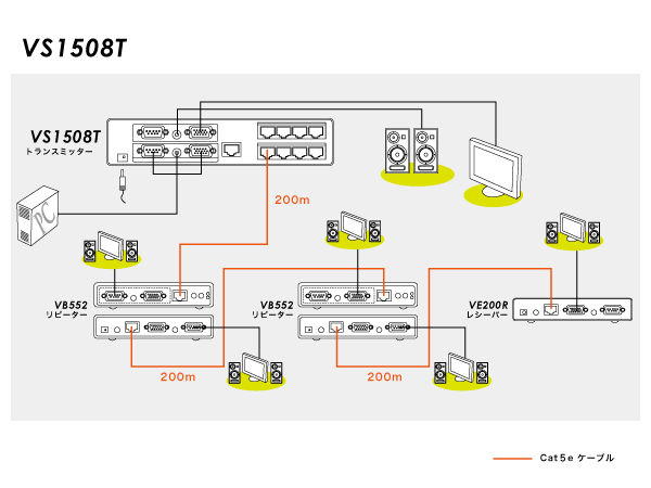 【VB552】Diagram