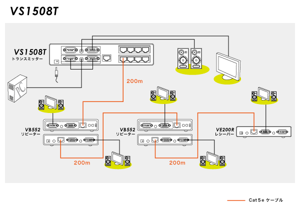 VE200R diagram