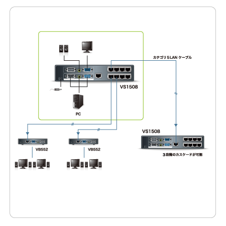 【VS1508】Diagram