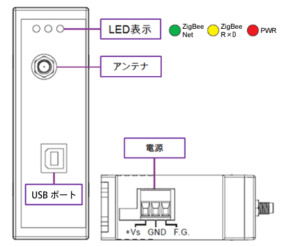 外観図