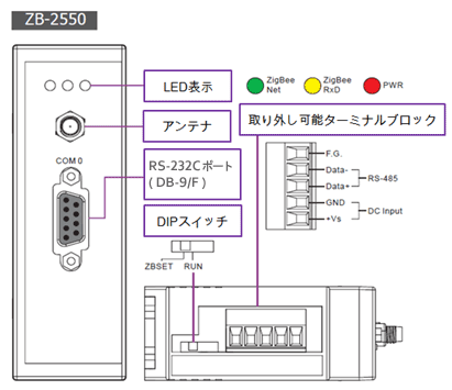 外観図