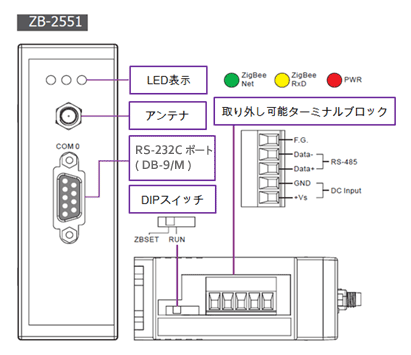 外観図