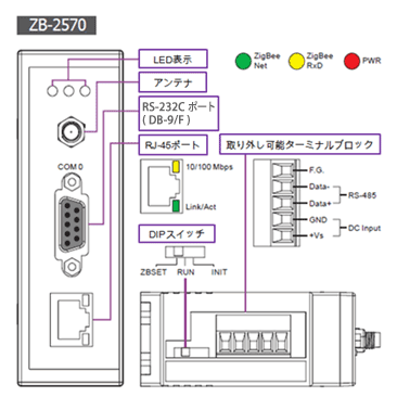 外観図