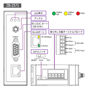 外観図