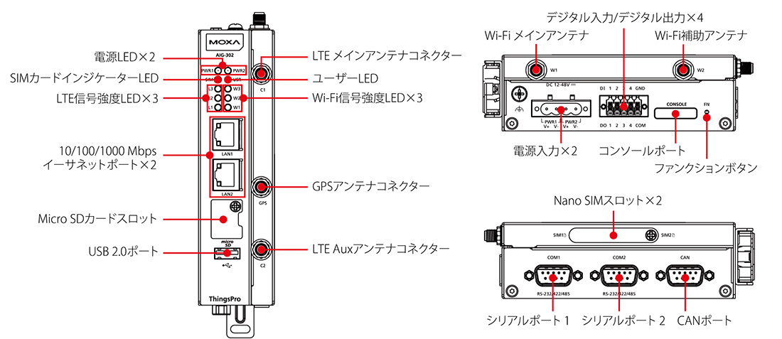 外観図