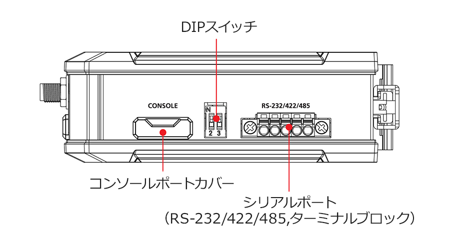 外観図