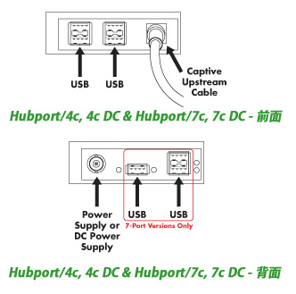 外観図