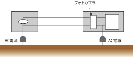 フォトカプラー