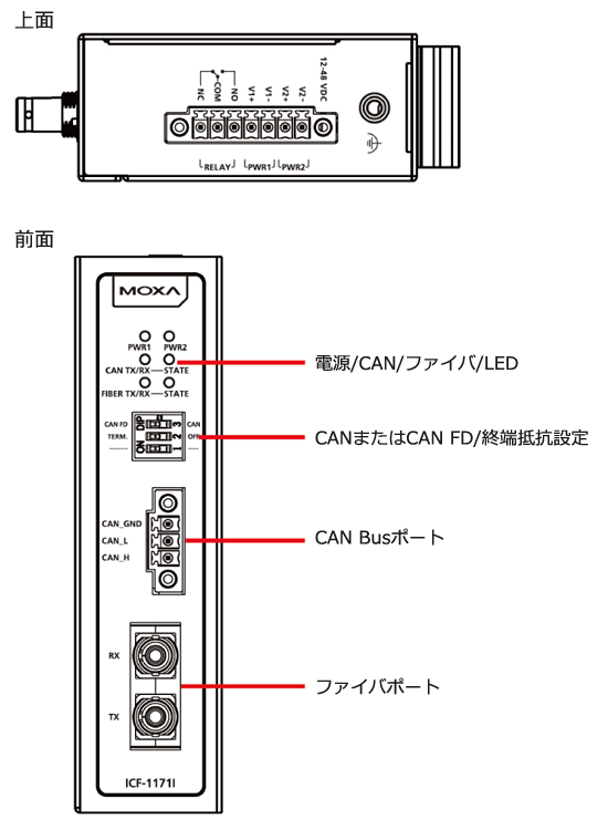 外観図