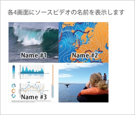 各4画面にソースビデオの名前を表示します - イメージ