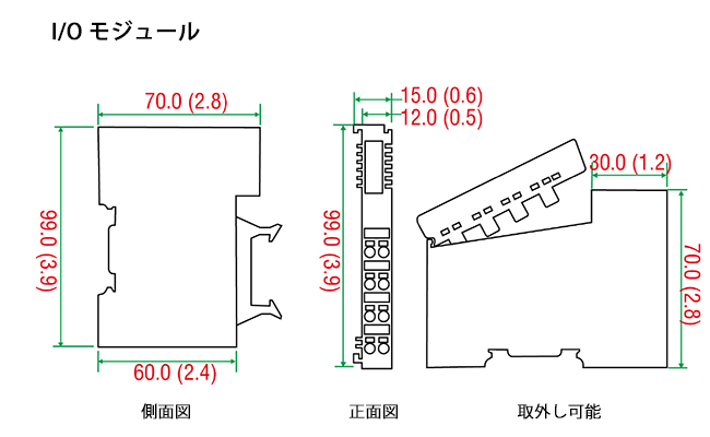 サイズ