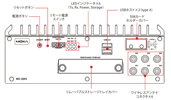 外観図