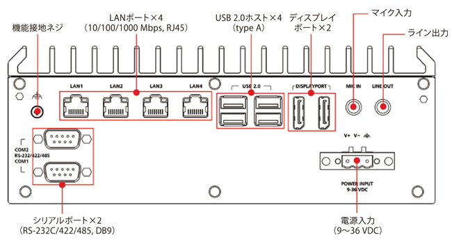 外観図