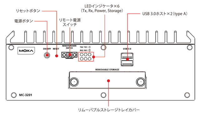 外観図