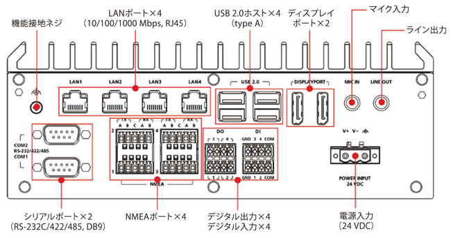 外観図