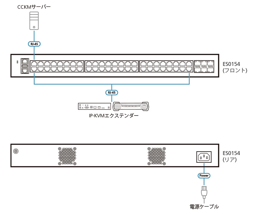 ES0154 - 構成図 1