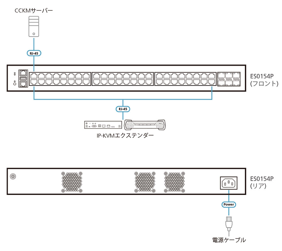 ES0154P - 構成図 1