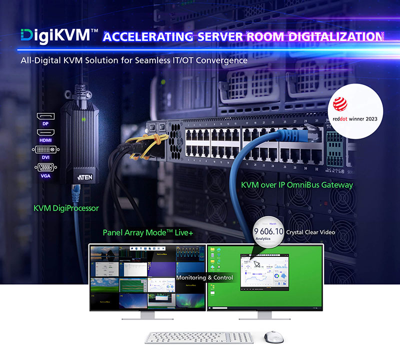 DigiKVM - Accelerating Server Room Digitalization