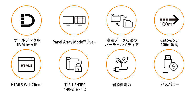 KG6900T - 特長アイコン