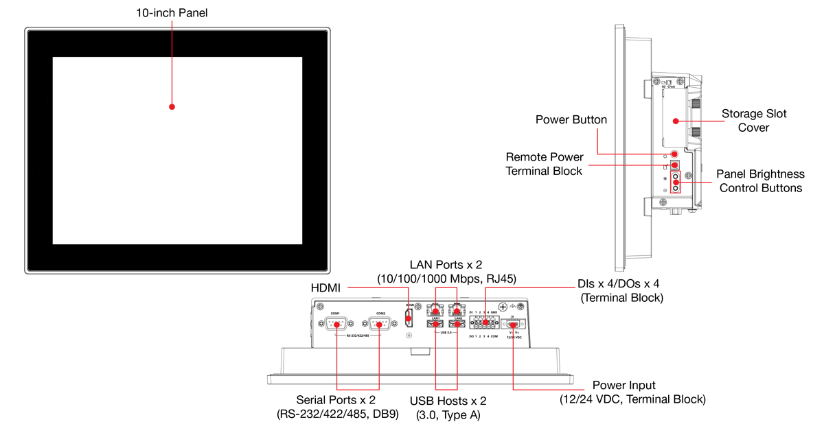 MPC-3100-E2-LB-T - 外観図