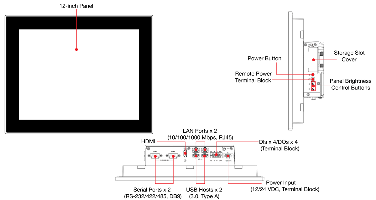 MPC-3120-E2-T - 外観図