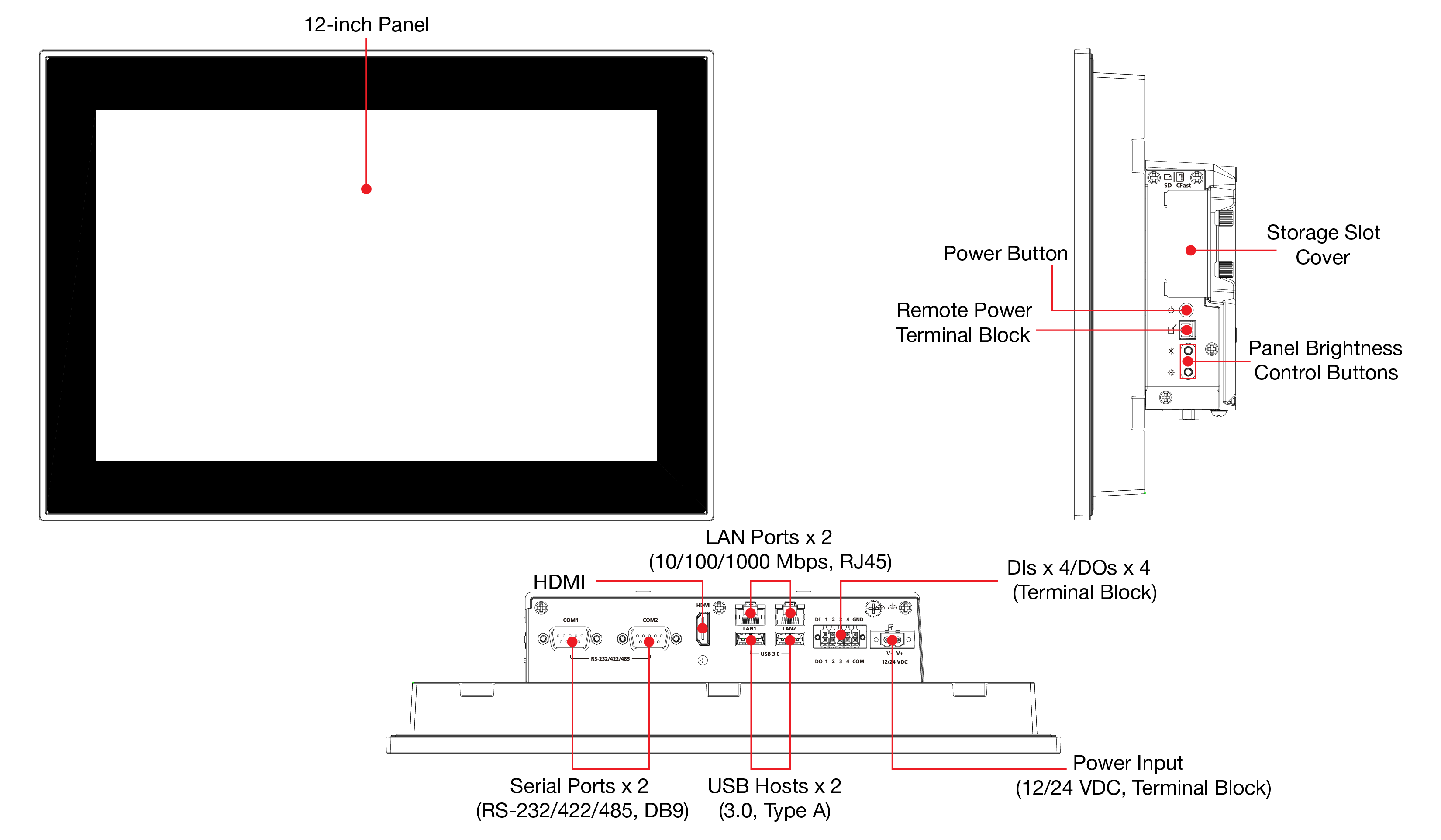 MPC-3120W-E4-T - 外観図